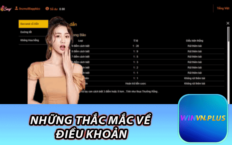 Những Thắc Mắc Vè Điều Khoản